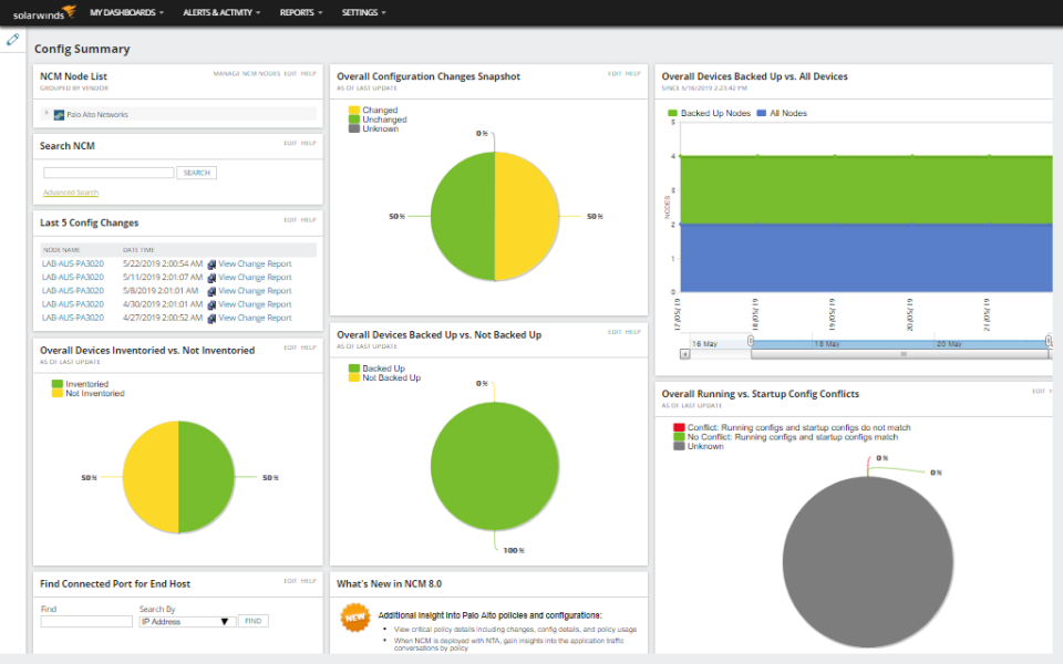 screenshot of SolarWinds Network Configuration Manager